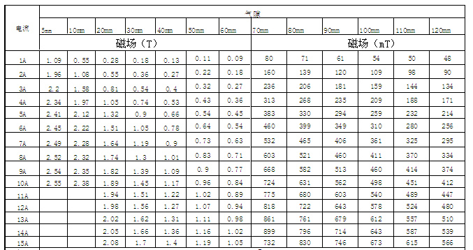 黄pem-1005st-ccb.png